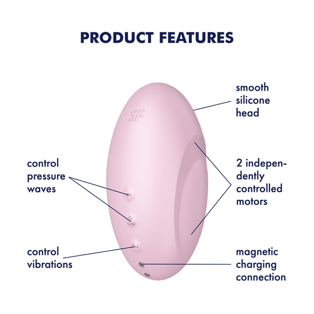 Satisfyer Vulva Lover 3 Pink - Image 5