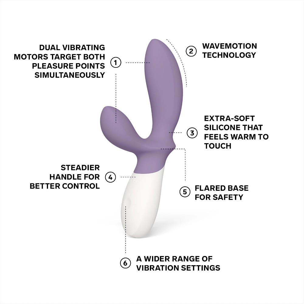 Lelo Loki Wave 2 Vibrating Prostate Massager Violet Dust - Image 3