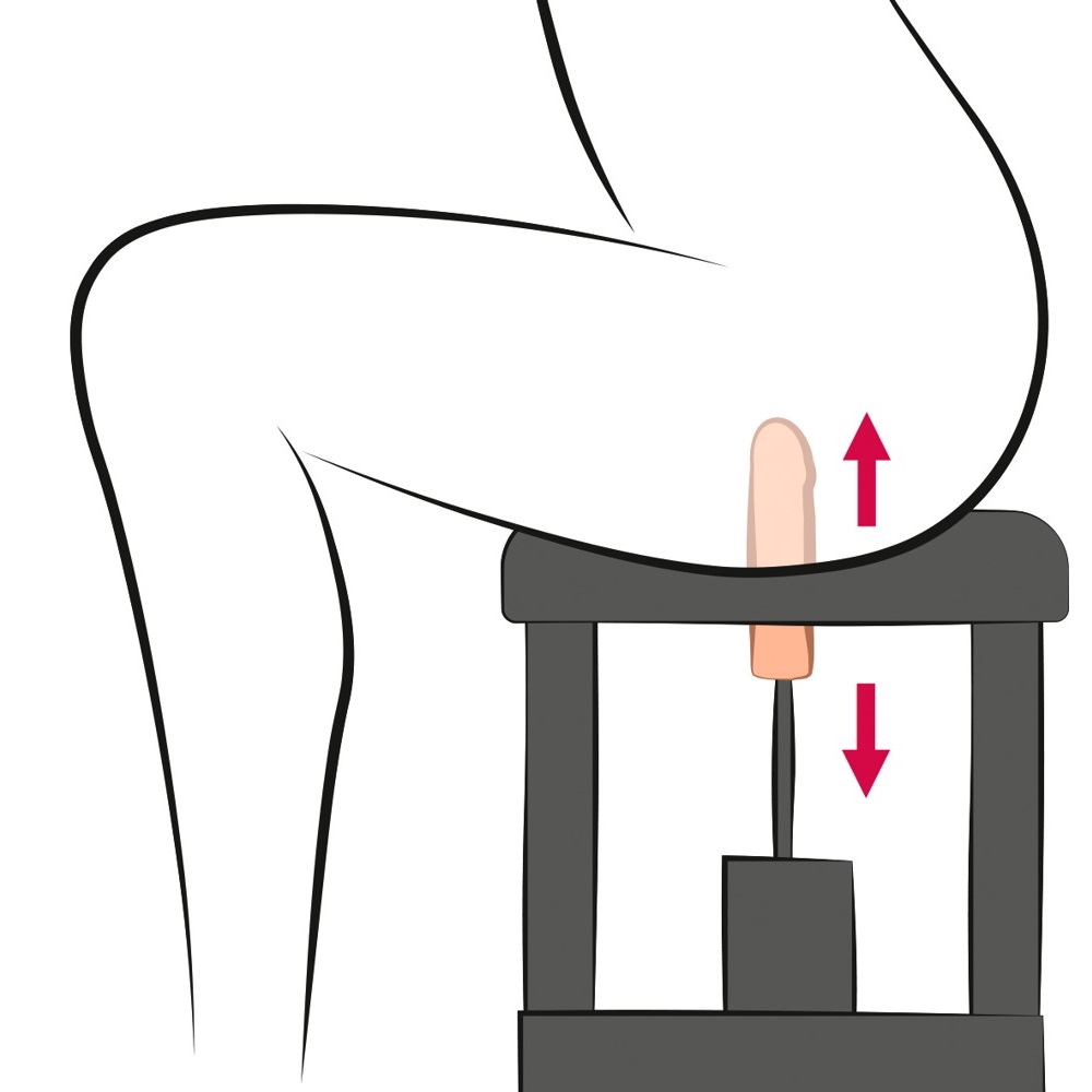 The Banger Sit-On Climaxer fuck machine 12 kg - Image 2