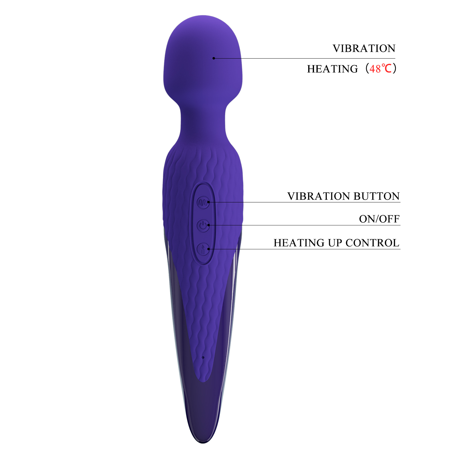 Pretty Love ANTONY YOUTH Wand Massager BLUE - Image 3