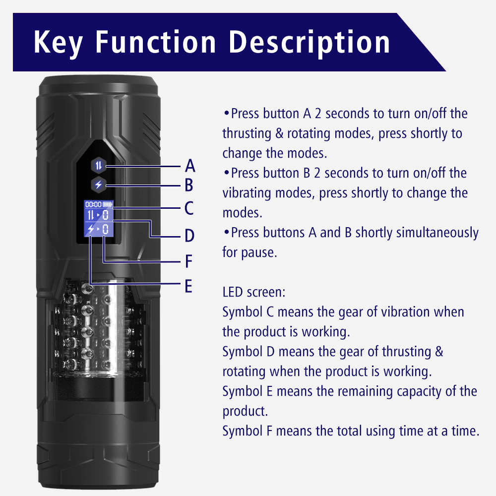 TOYBOX NINJA 510Χ Male thrusting and vibrating masturbator - Image 3