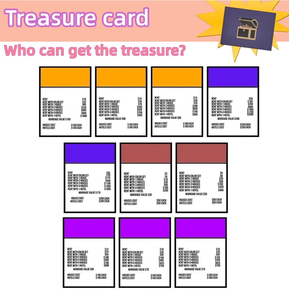 AdultoPoly A Board Game for Couples - Image 5