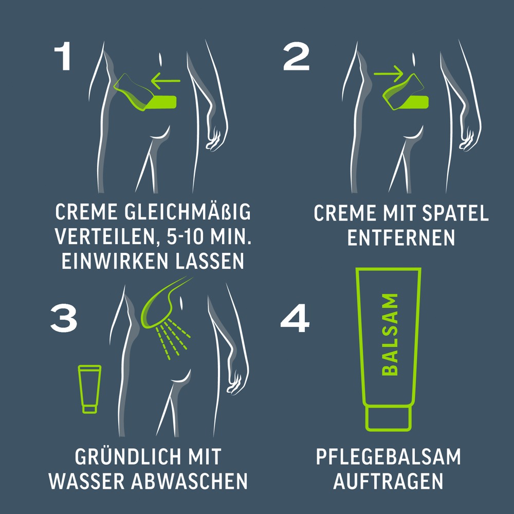 Veet Men TOTAL PRO Intimate Hair Removal Set - Image 5