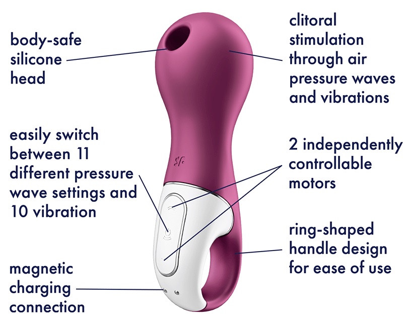 Satisfyer Lucky Libra Air Pulse Clitoral Vibrator - Image 3