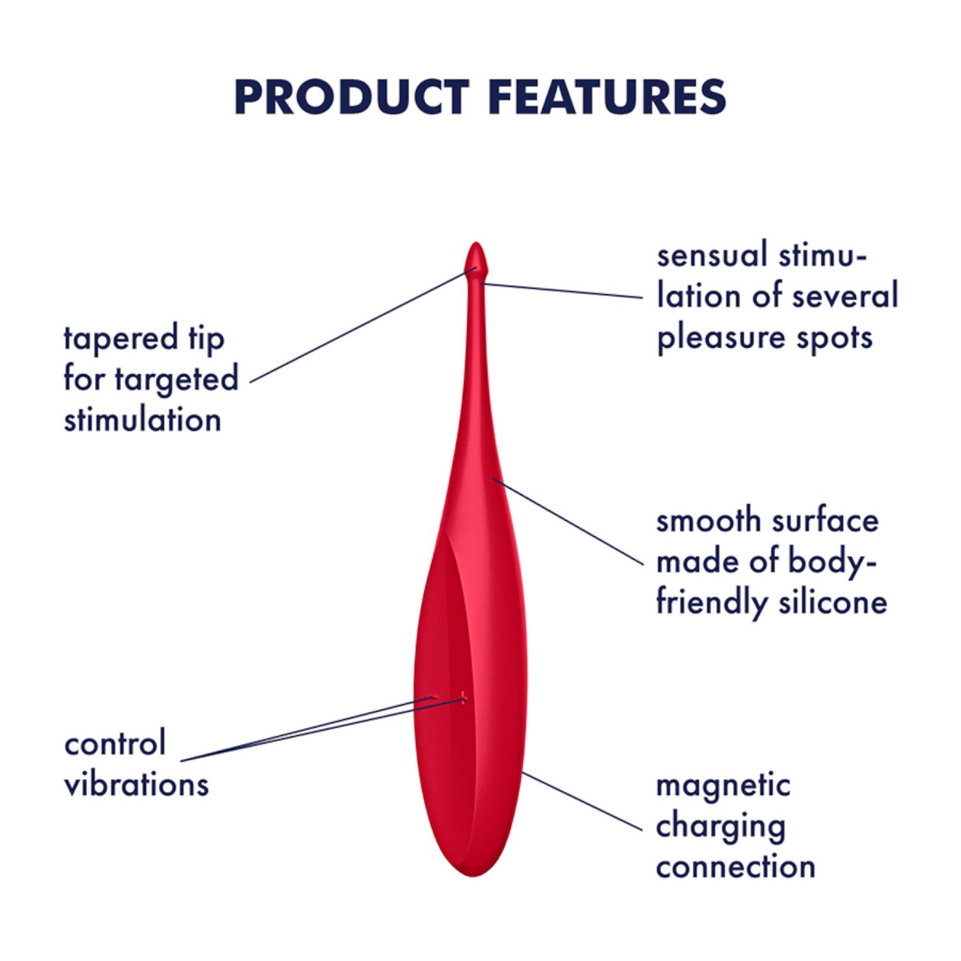 Satisfyer Twirling Fun Pinpoint Vibrator Pink - Image 2