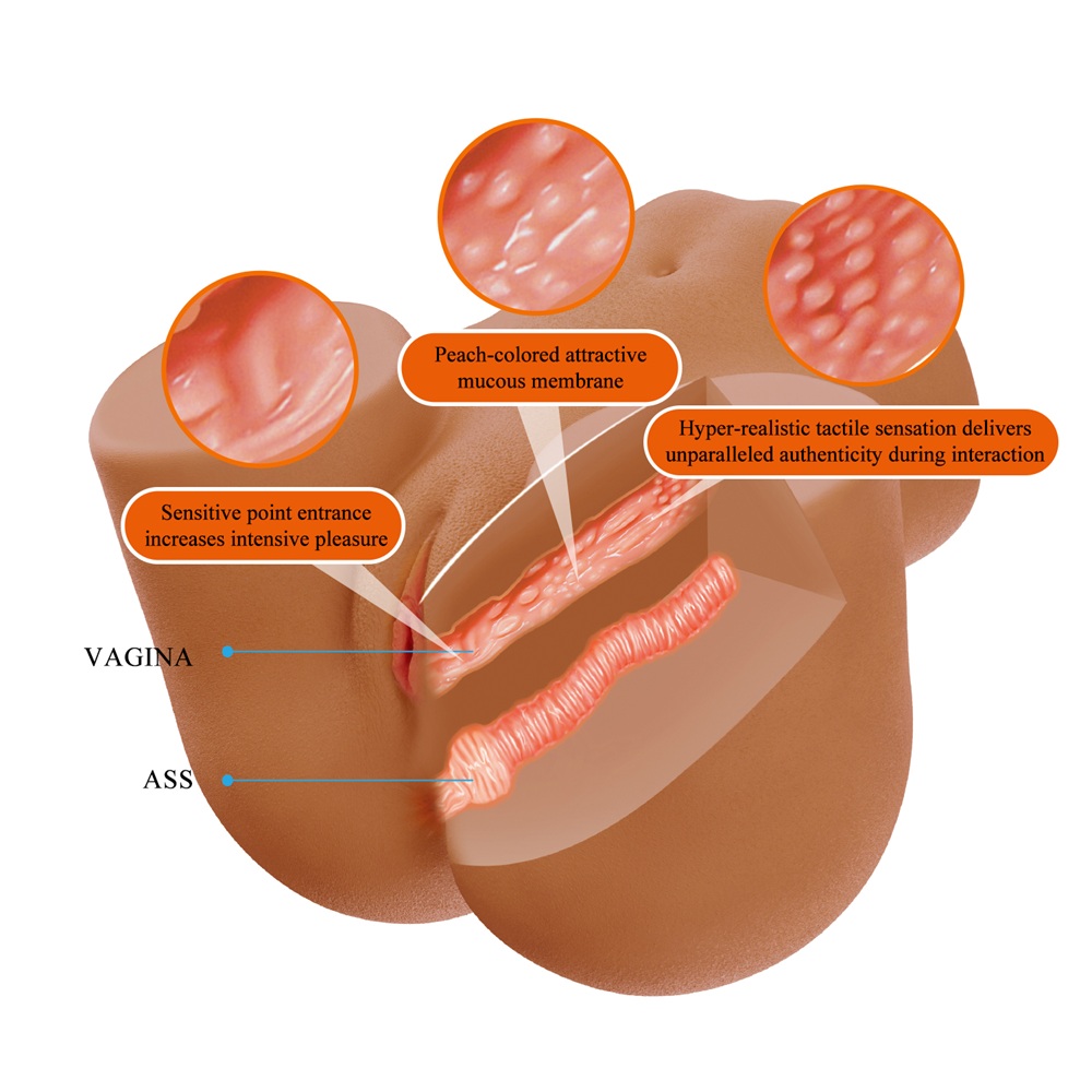 WENDY Vibrating Female Butt Male masturbator 11kg - Image 6